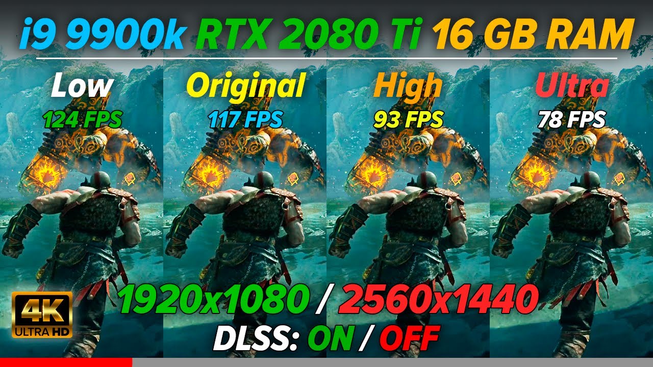 God of War PC Benchmark RTX 2080 Ti + i9 9900k 4k, 2k, FHD Ultra, High, Original, Low Settings 60FPS