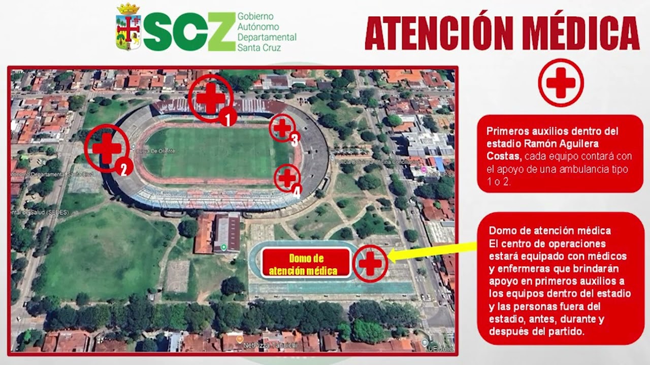 Plan de contingencia de salud para el partido Bolivia México en el Tahuichi