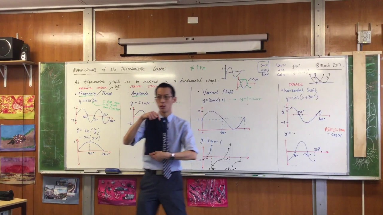 Modifications of Trigonometric Graphs (5 of 5: Reflection)