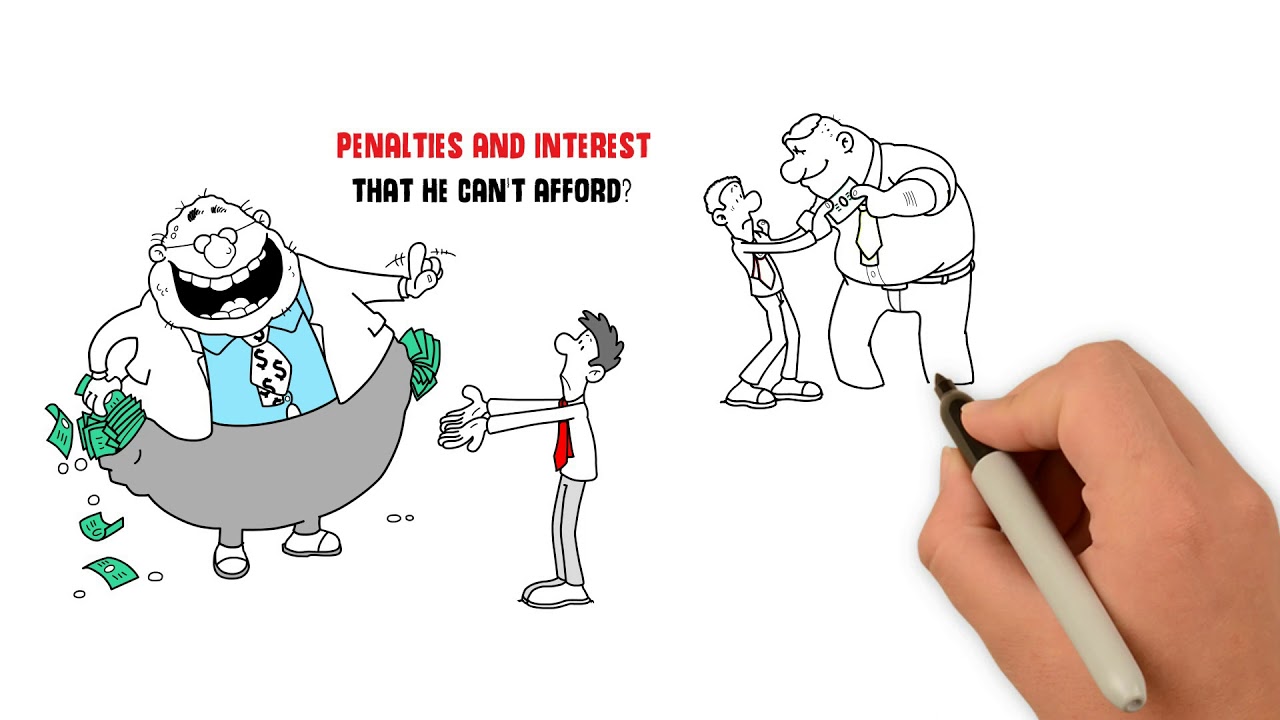 What is tax relief? - Republic Tax Relief