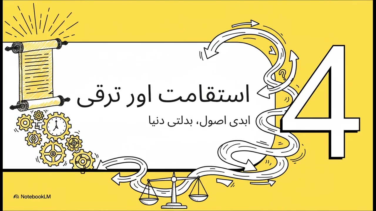 79 Islamic View of Humanity ch 15