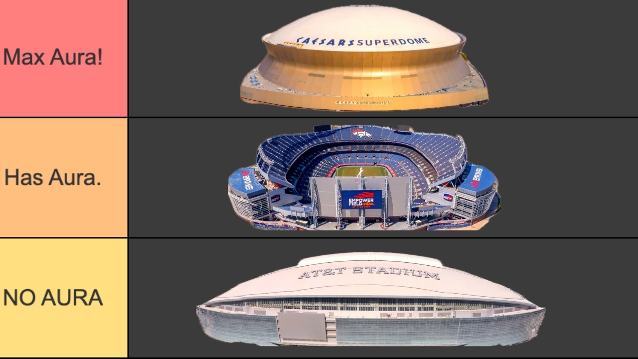 Ranking Every NFL Stadium Based On Their 
