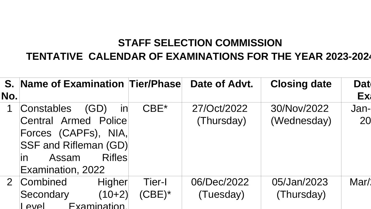 SSC Exam Calendar 2023-24 Out | Check Now