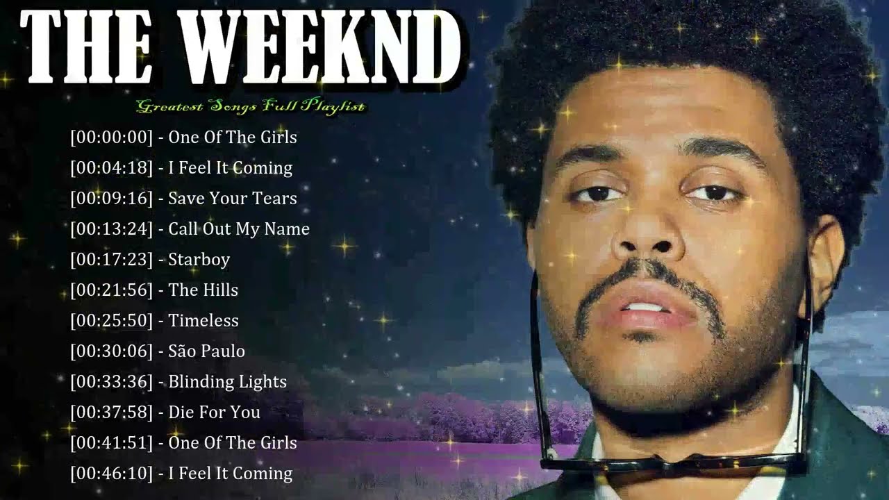 🧨 The Weeknd – High-impact choruses fueling global pop moments 🌐