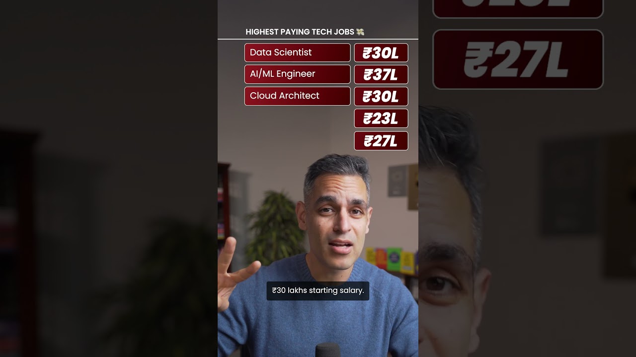 HIGHEST Paying TECH Jobs for 2025! | Warikoo Careers #shorts