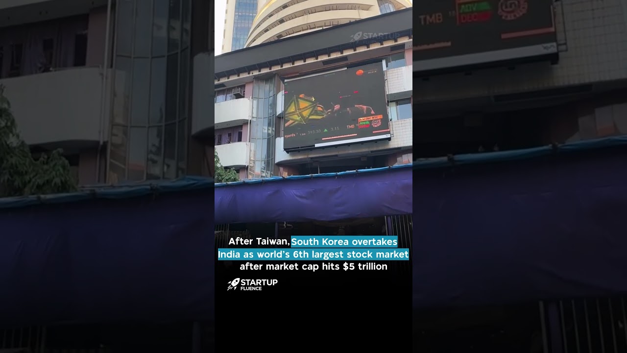 After Taiwan, South Korea overtakes India world's 6th largest stock market after hits $5trillion