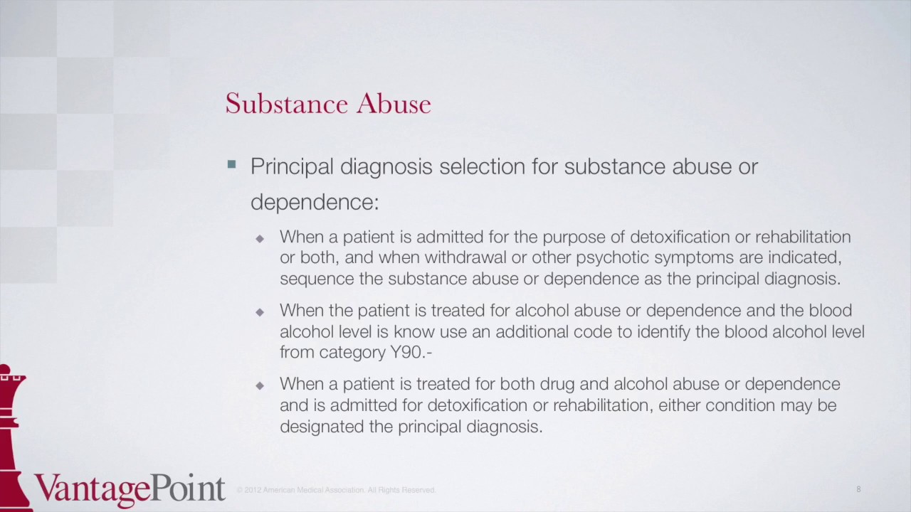 ICD 10 CM Mental and Behavioral Disorders