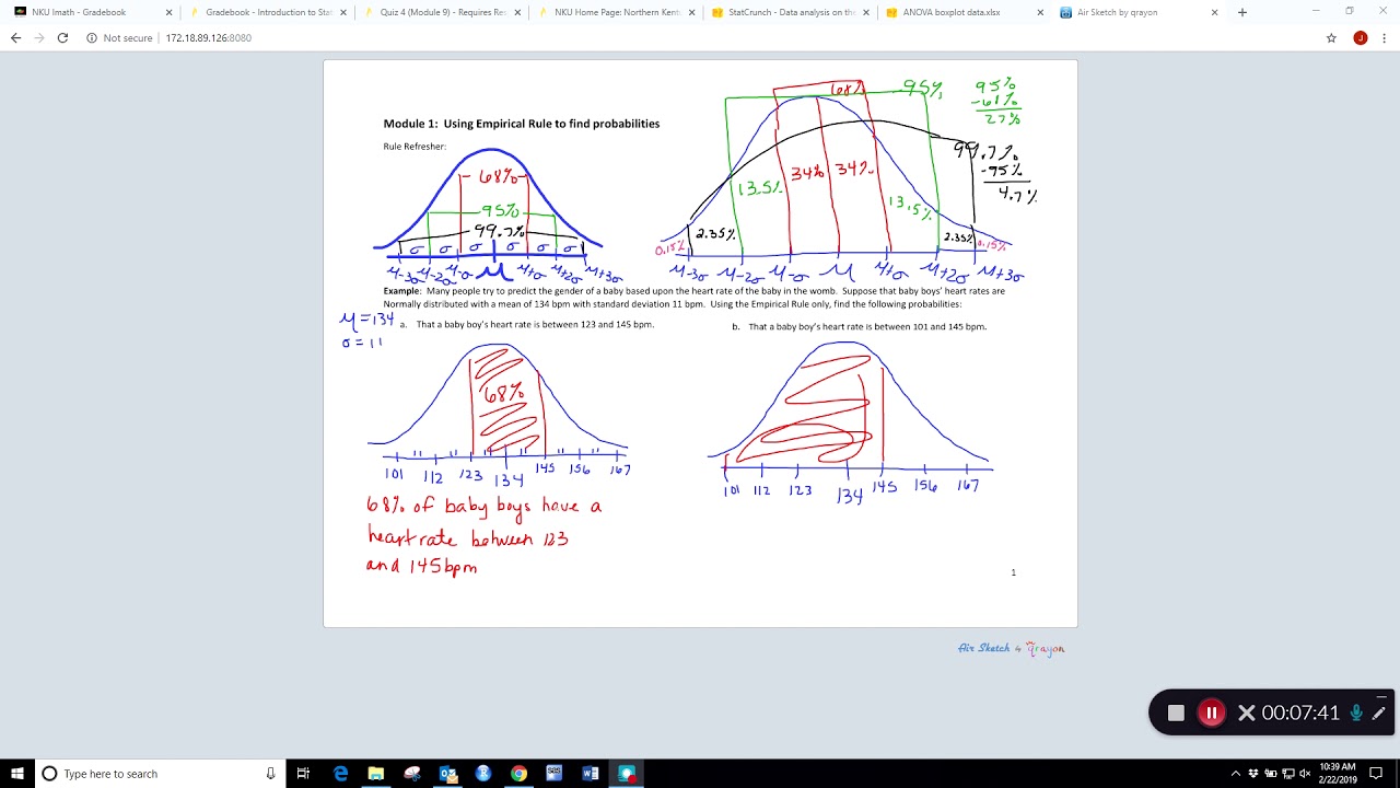 Review Empirical Rule Find Probabilities