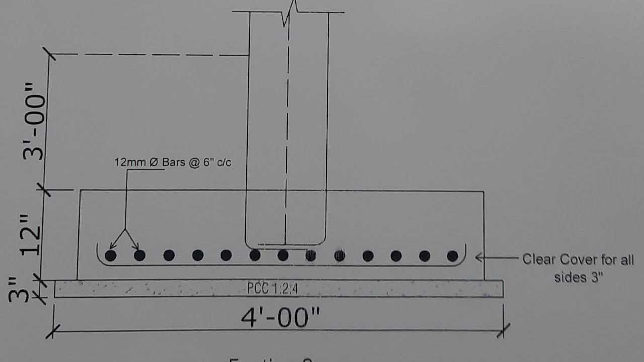 Footing Structure Design for Two Storey Building