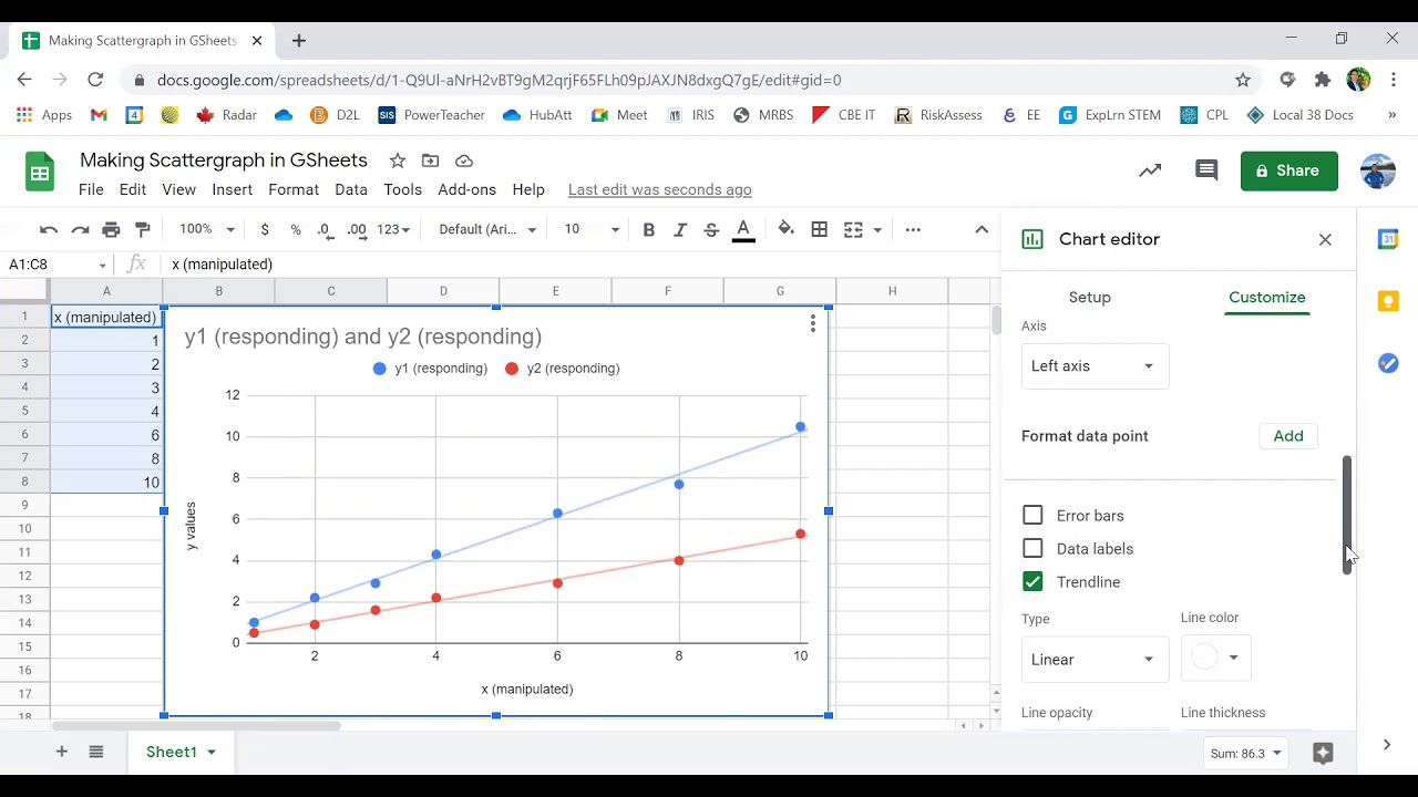Make Scientific Line Graphs in Google Sheets &mdash; Quick Student Tutorial