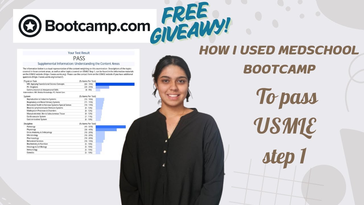 How I used @MedSchoolBootcamp to pass Step 1  |  IMG from India