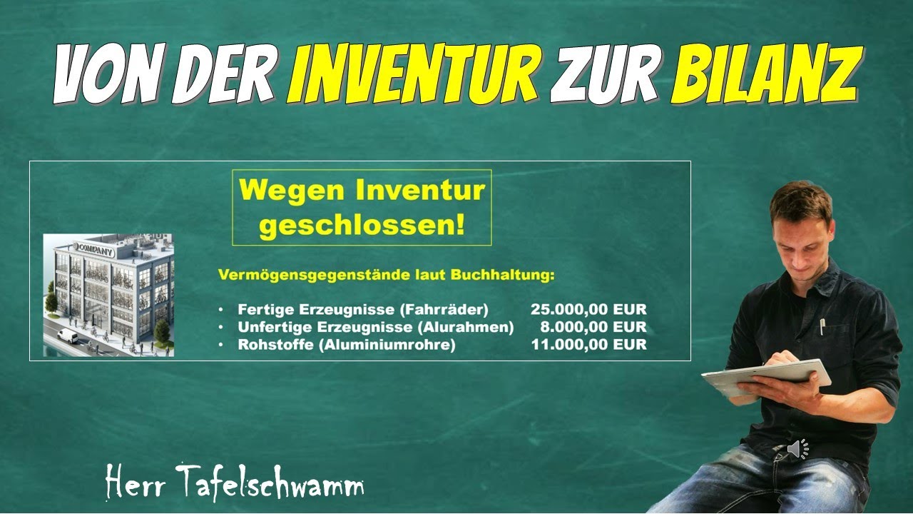 Was bedeutet Inventur und wie erstellt man dadurch das Inventar und die Bilanz? Einfach erkl&auml;rt!