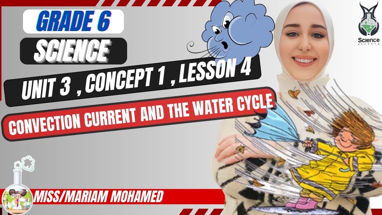 Grade 6 | Science | Unit 3 | Concept 1 | Lesson 4 | Convection current and the water cycle