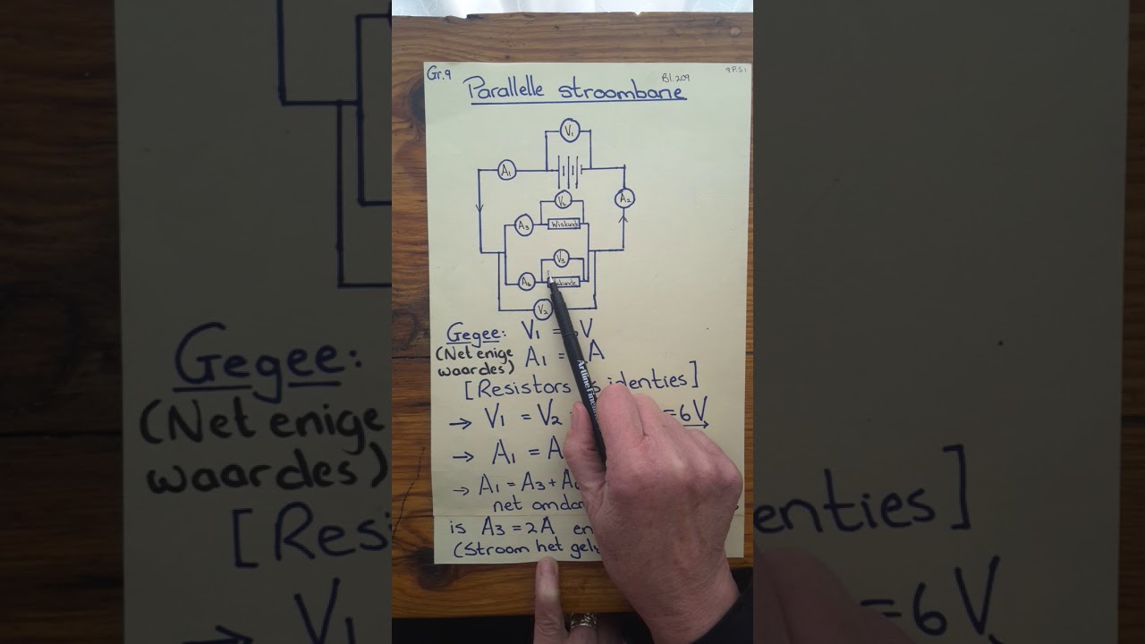 Gr.9 Parallelle stroombane.