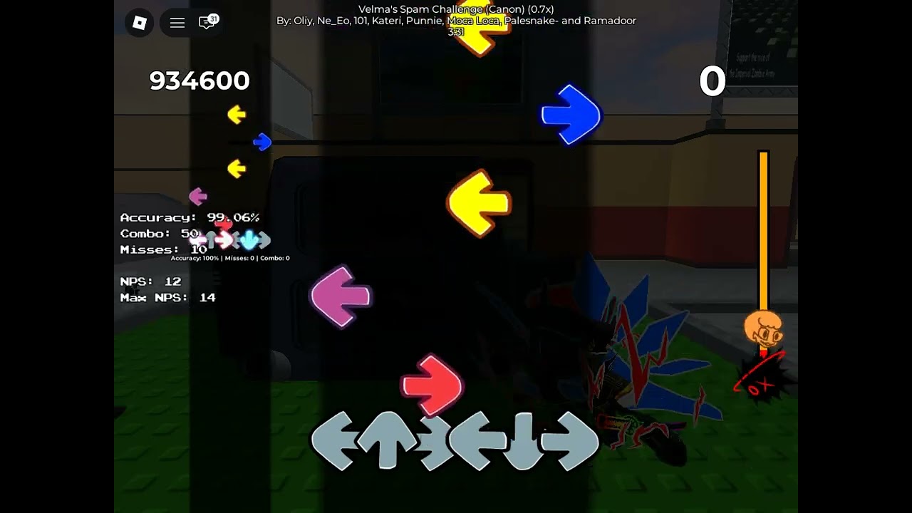 velmas spam challange 0.7x