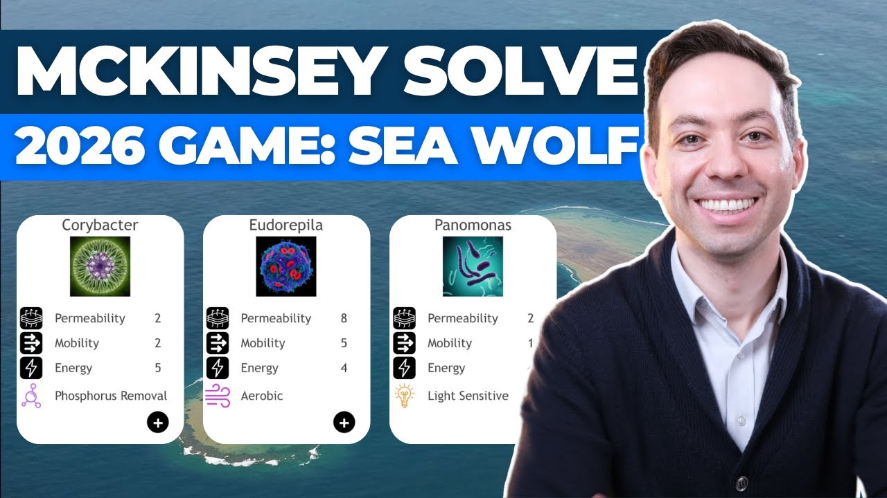 New McKinsey Solve Game: 2026 Sea Wolf Update