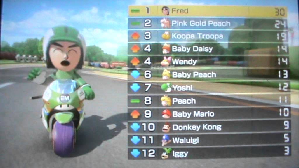 FredGames - Mario Kart 8 - Mirror 150cc Shell Cup with Fred Mii - (Nintendo Wii U)