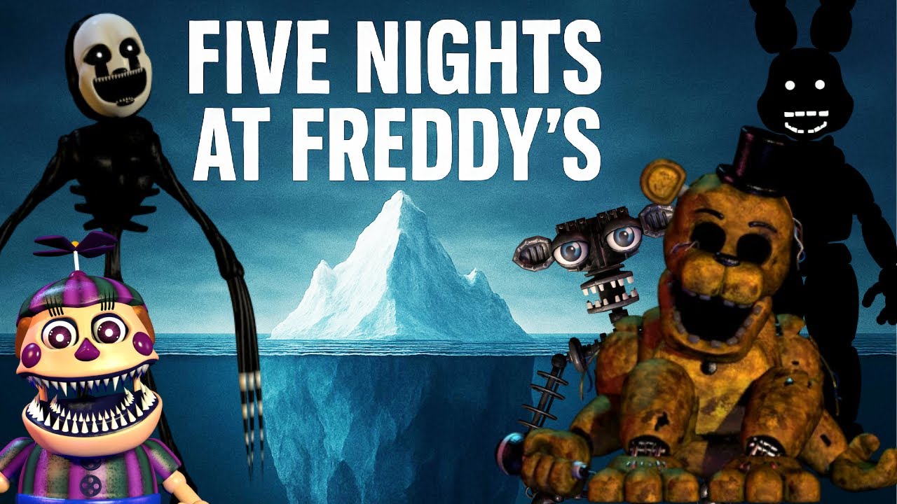 L'Iceberg di Five Nights at Freddy's SPIEGATO (PARTE 1)