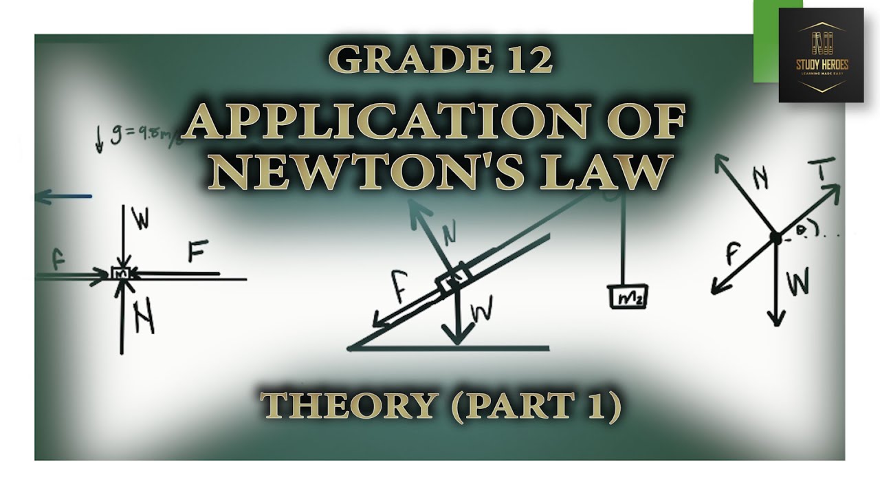 Grade 12 - Application of Newton's Laws - Part 1 (Theory)