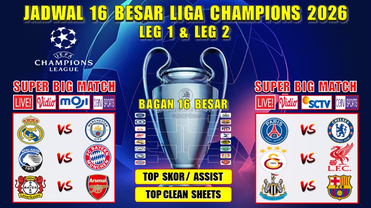 Jadwal 16 Besar Liga Champions 2026 Leg 1 ~ REAL MADRID vs MAN CITY ~ PSG vs CHELSEA ~ UCL 2026