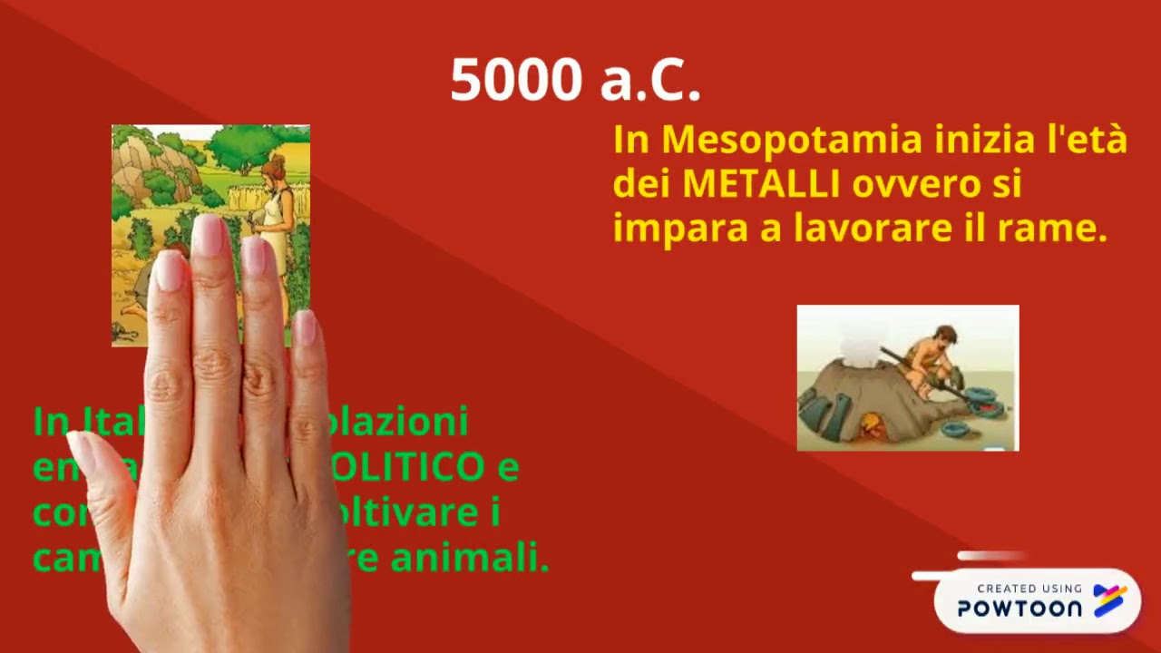 I popoli italici