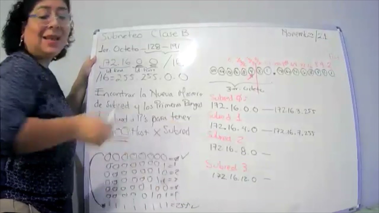 Otra Explicación de Ejemplo de Subneteo Clase B - en clases con otro grupo