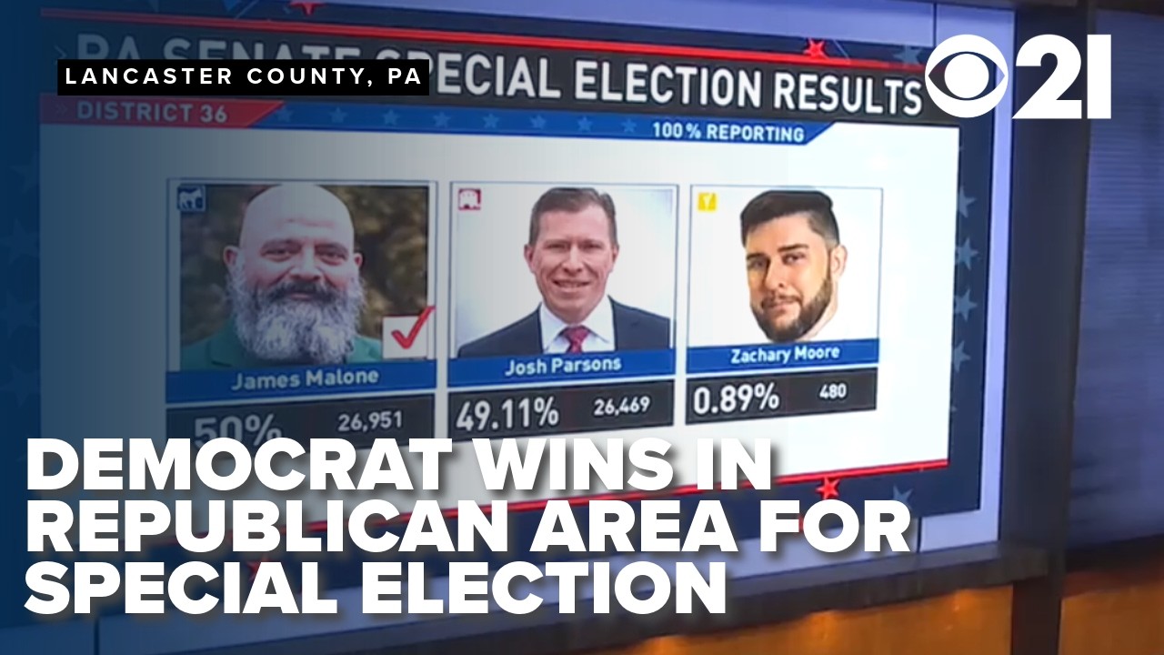 Was PA Senate election upset an referendum on Pres. Trump? Democrat wins in Republican territory