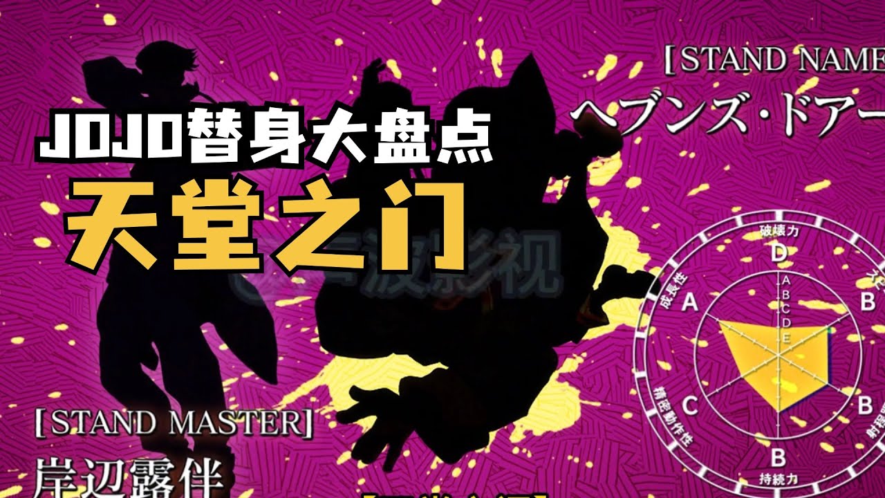 J0J0替身大盘点 替身：天堂之门 本体：岸边露伴 评分：9 .9
