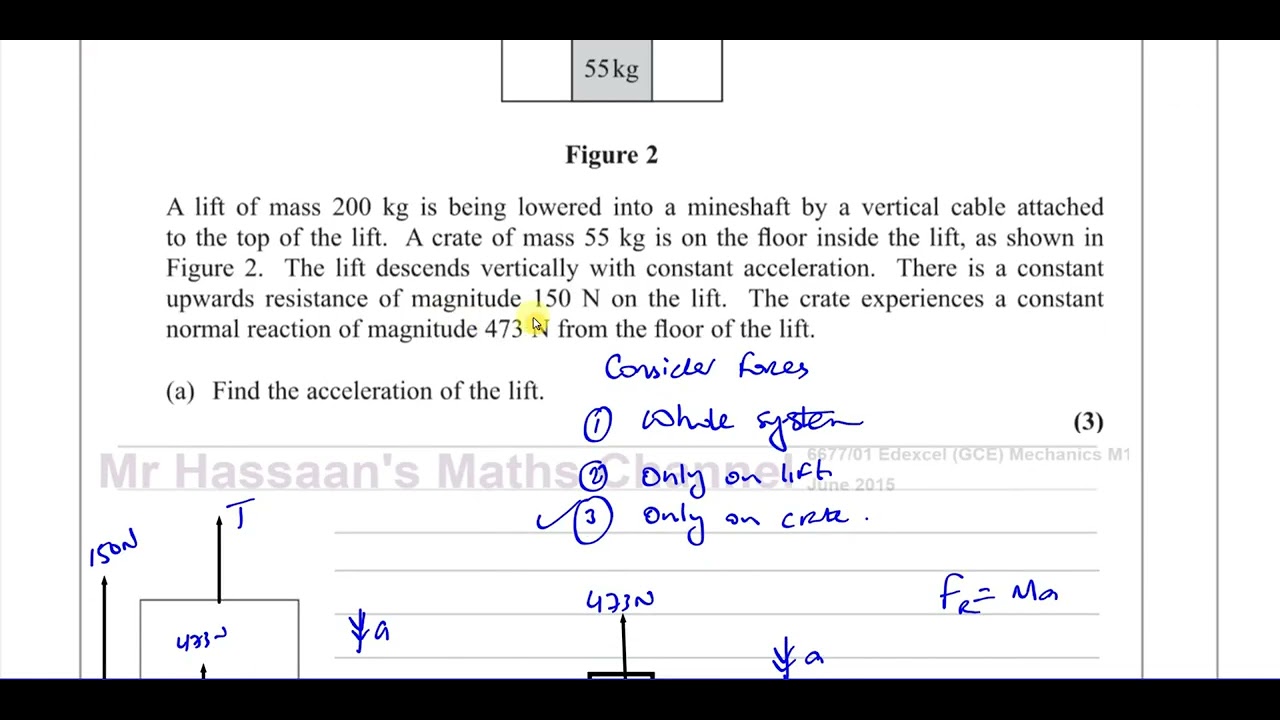 Edexcel, (6677/01), M1, GCE, June 2015, Q4, Dynamics, Connected Particles, Lifts