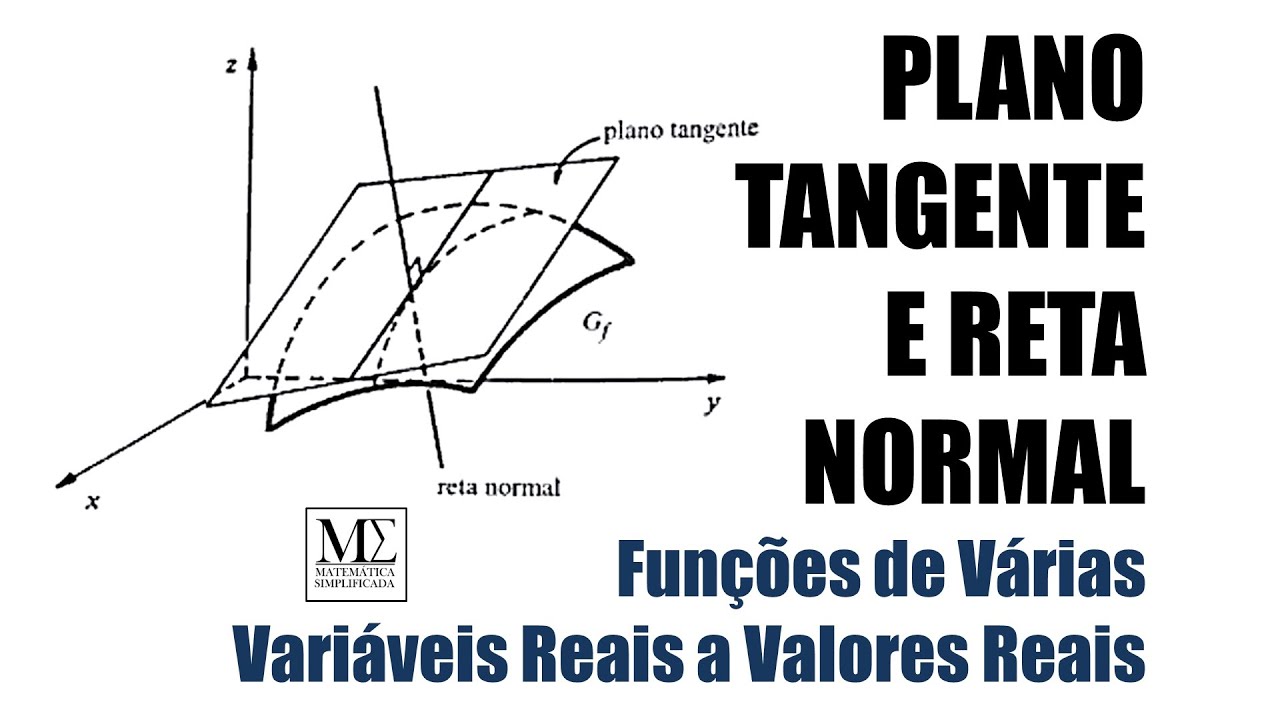 Plano Tangente e Reta Normal - Funções de Várias Variáveis