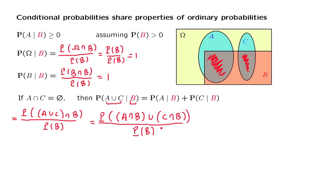 L02.4 Conditional Probabilities Obey the Same Axioms