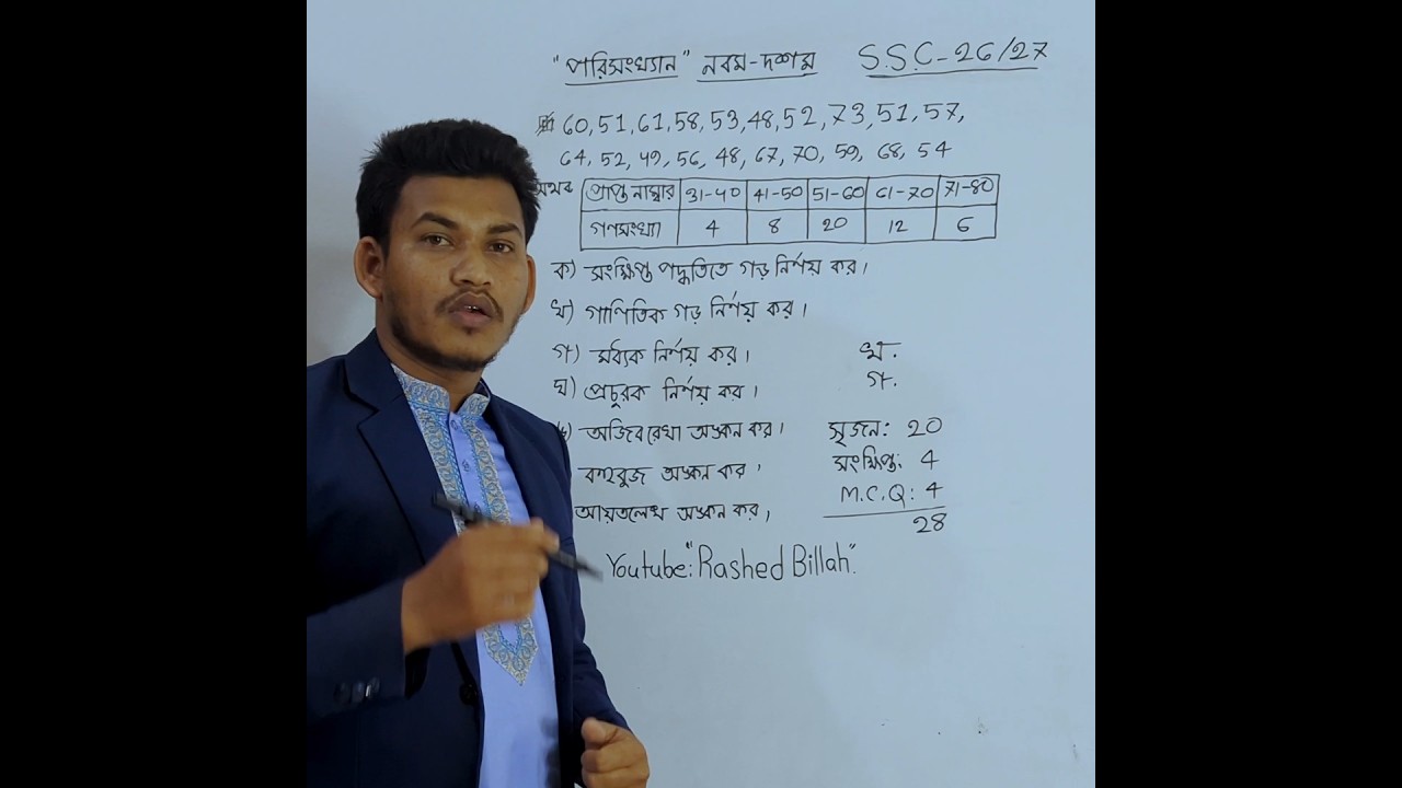 SSC-26 or Class 9-10 , common math suggestions. 