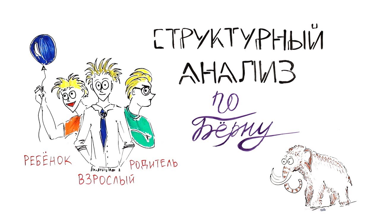 Структурный анализ Эрика Берна