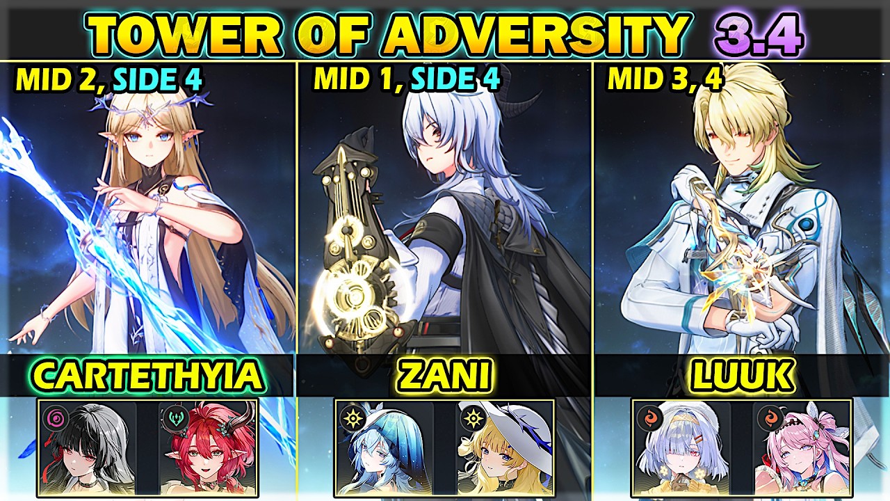 Zani, Cartethyia, Luuk |S0R1| 36 Crest Tower of Adversity 3.4 | Wuthering Waves