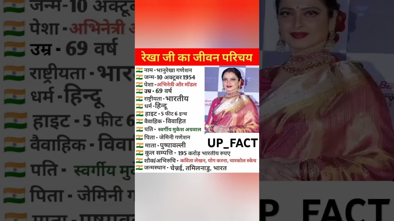 ||रेखा जी का जीवन परिचय||biography of Rekha#hindi#film#actors rekha#viral#shortvideo|| #viralshort
