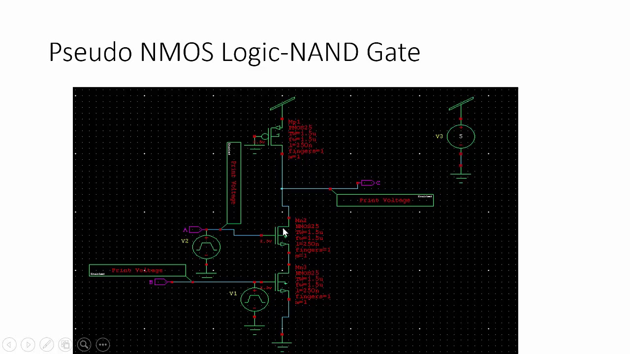 Design & Simulation of Dynamic & Pseudo NMOS Logic