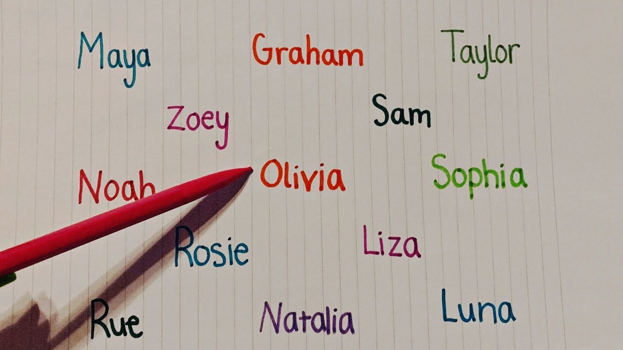 ASMR saying your names
