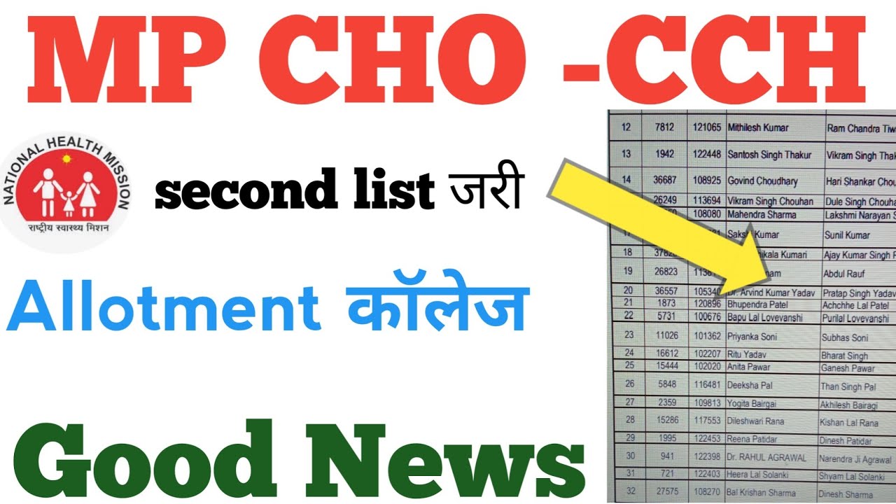 Mp Nhm cho waiting list 2022 || MP NHM CHO Allotment List 2022 | mp nhm cho allotment list 2022
