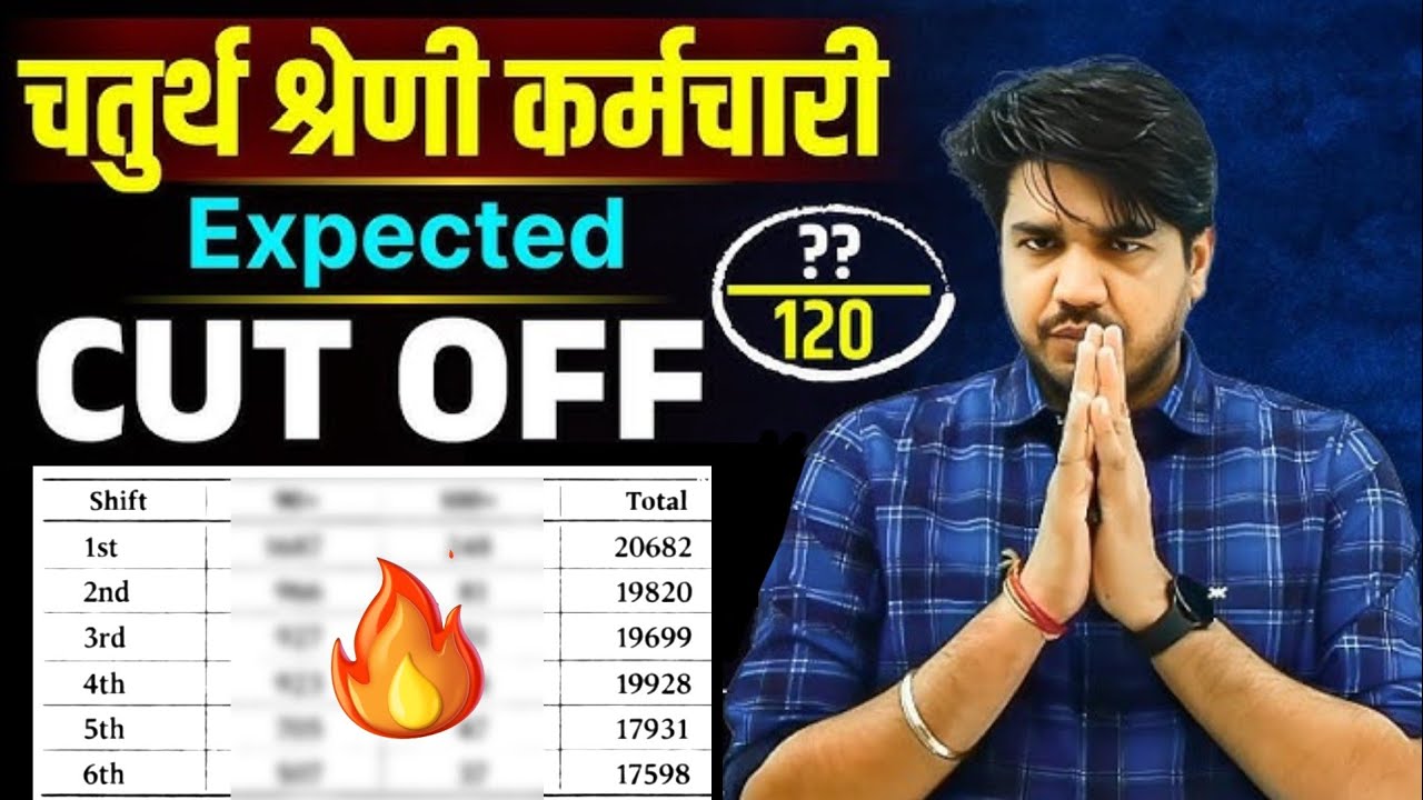 Rajasthan 4th Grade Cut Off 2025 | 4th Grade Cut Off Marks 2025 | 4th Grade Result Update