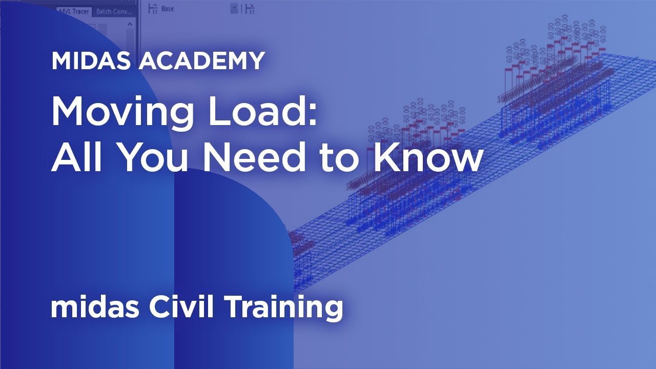 Application Training: Moving Load All You Need to Know