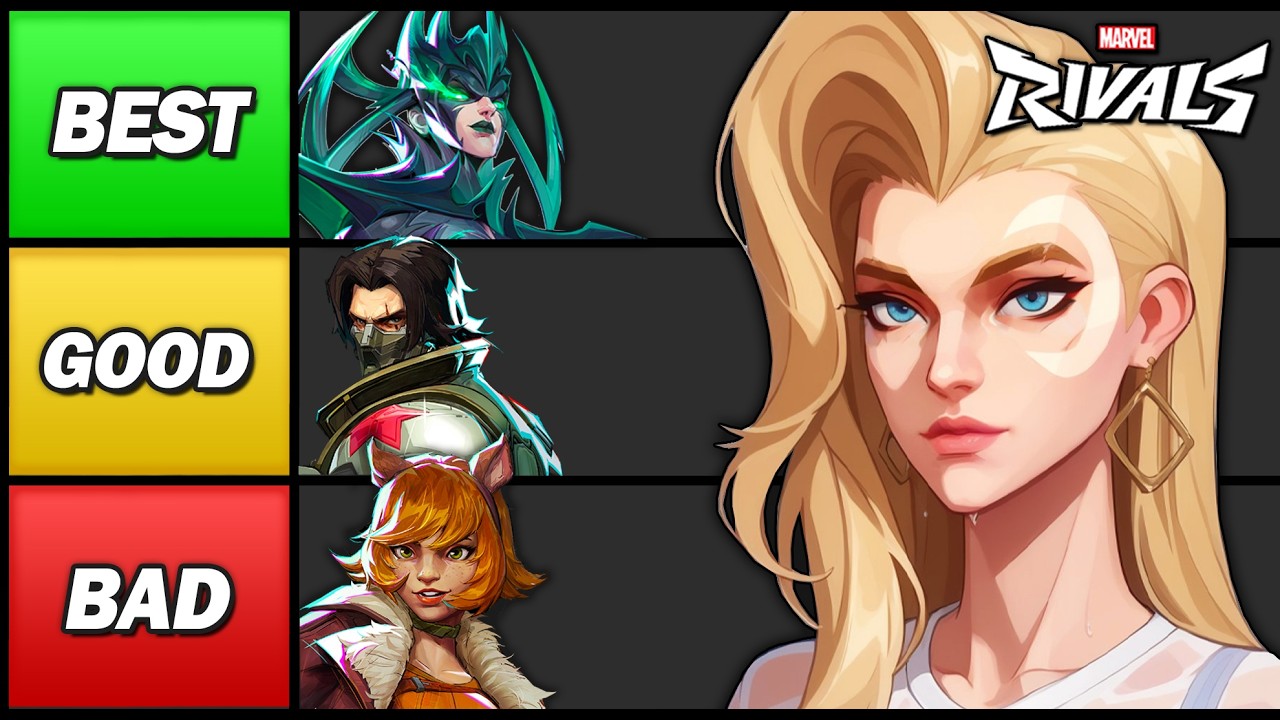 Рейтинг всех дизайнов героев Marvel Rivals