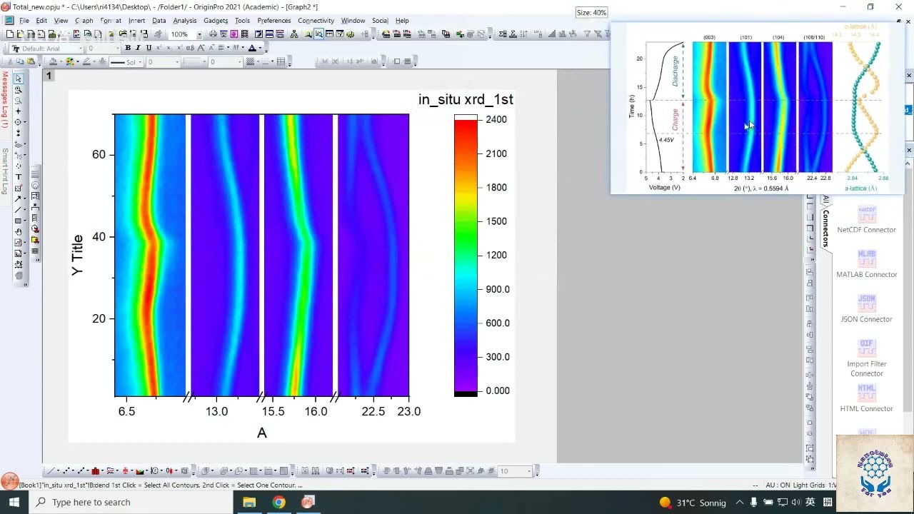Plot in-situ XRD graph