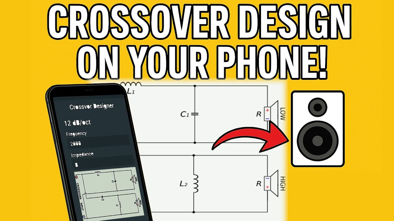 Crossover Design on Your Phone!