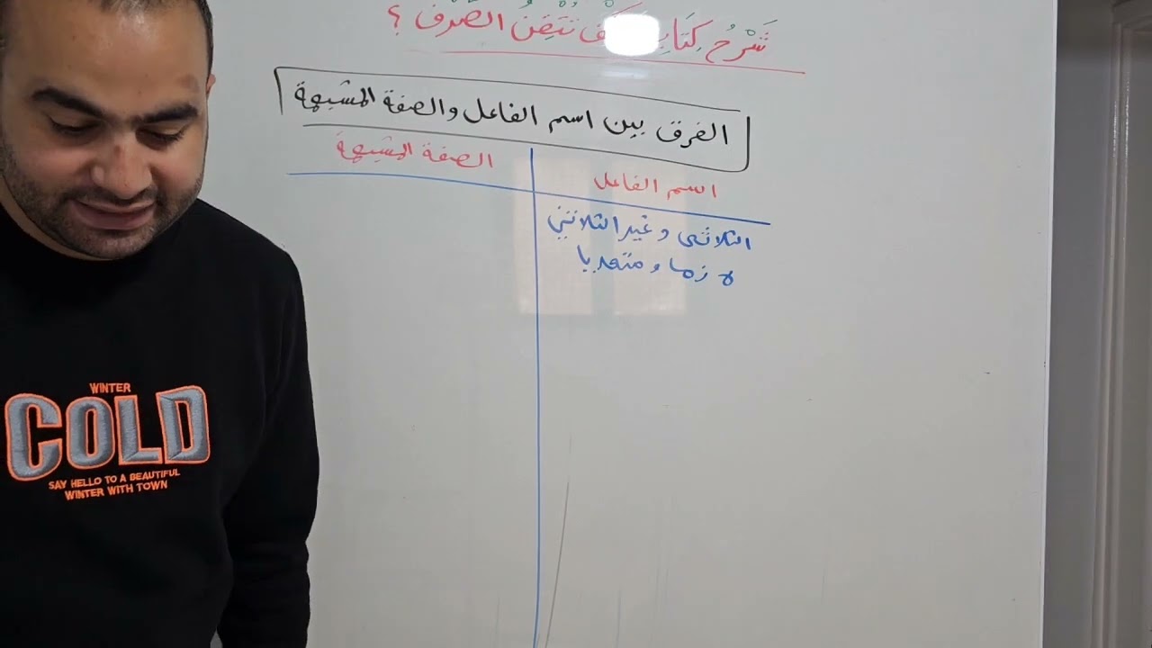 31 - الصفة المشبهة والفرق بينها وبين اسم الفاعل من كتاب كيف تتقن الصرف؟