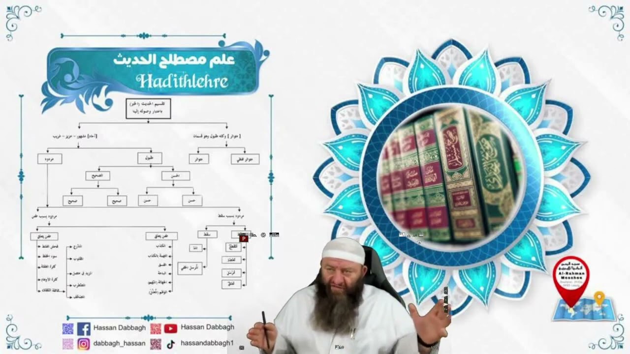 Ist Bukhari und Muslim authentisch? Hadith Überlieferung Hadithe Überlieferungen richtig falsch