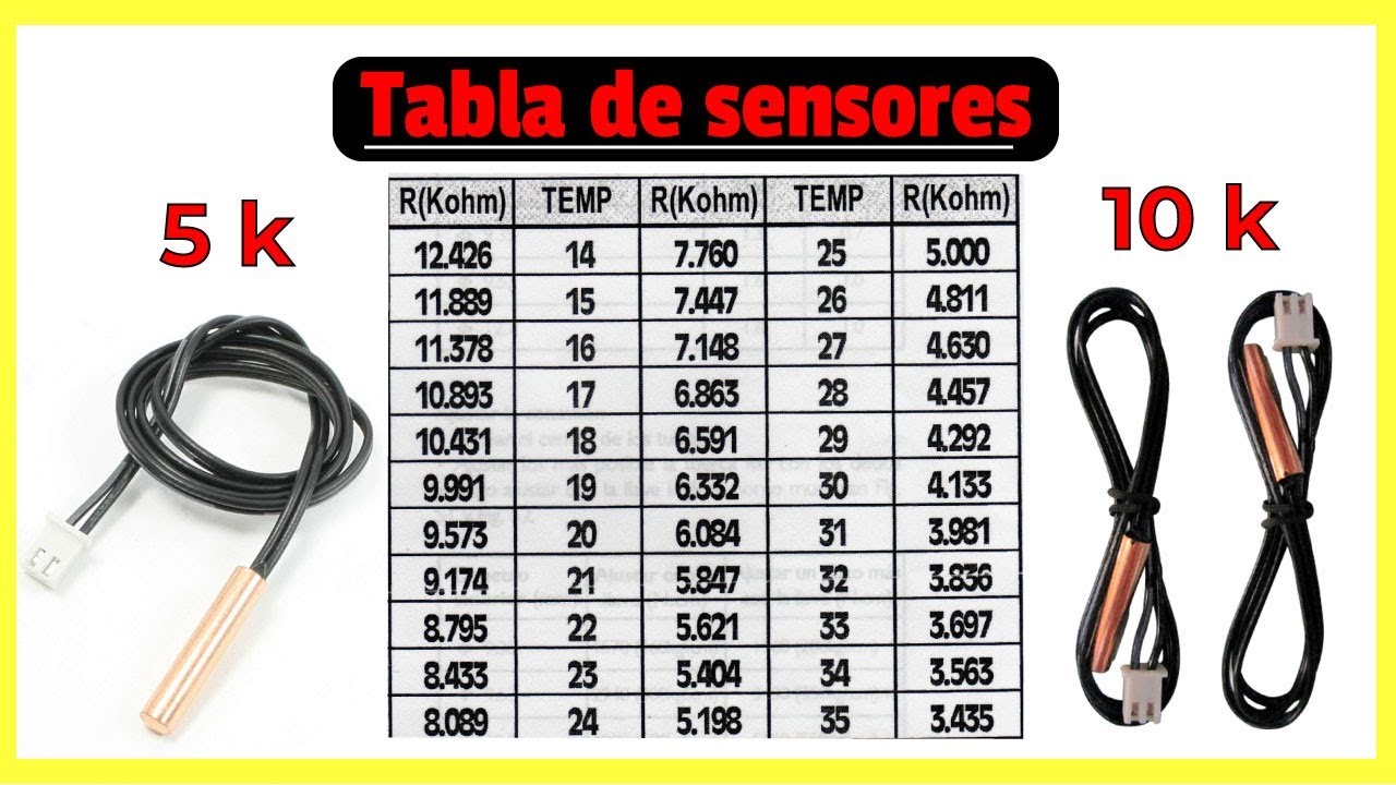 📋 TABLA DE SENSORES PARA AIRES ACONDICIONADO ( 5k - 10k ) ✔️