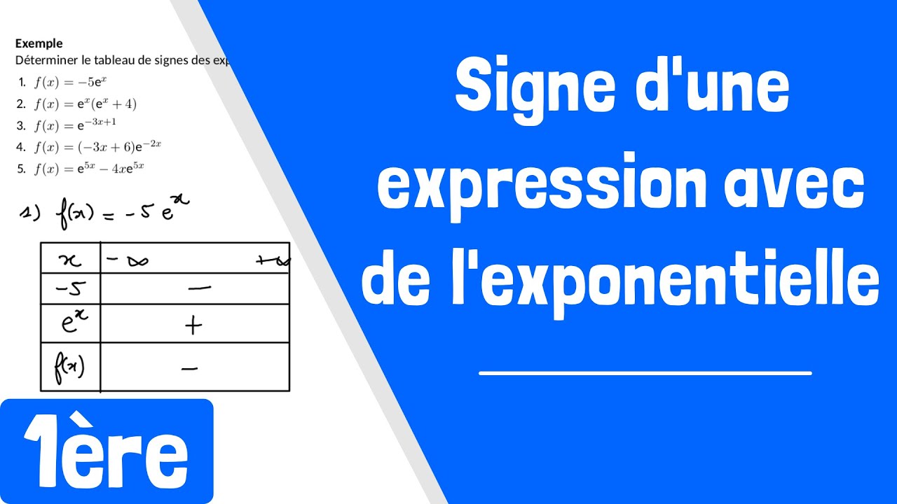 Comment déterminer le signe d'une expression avec de l'exponentielle ?