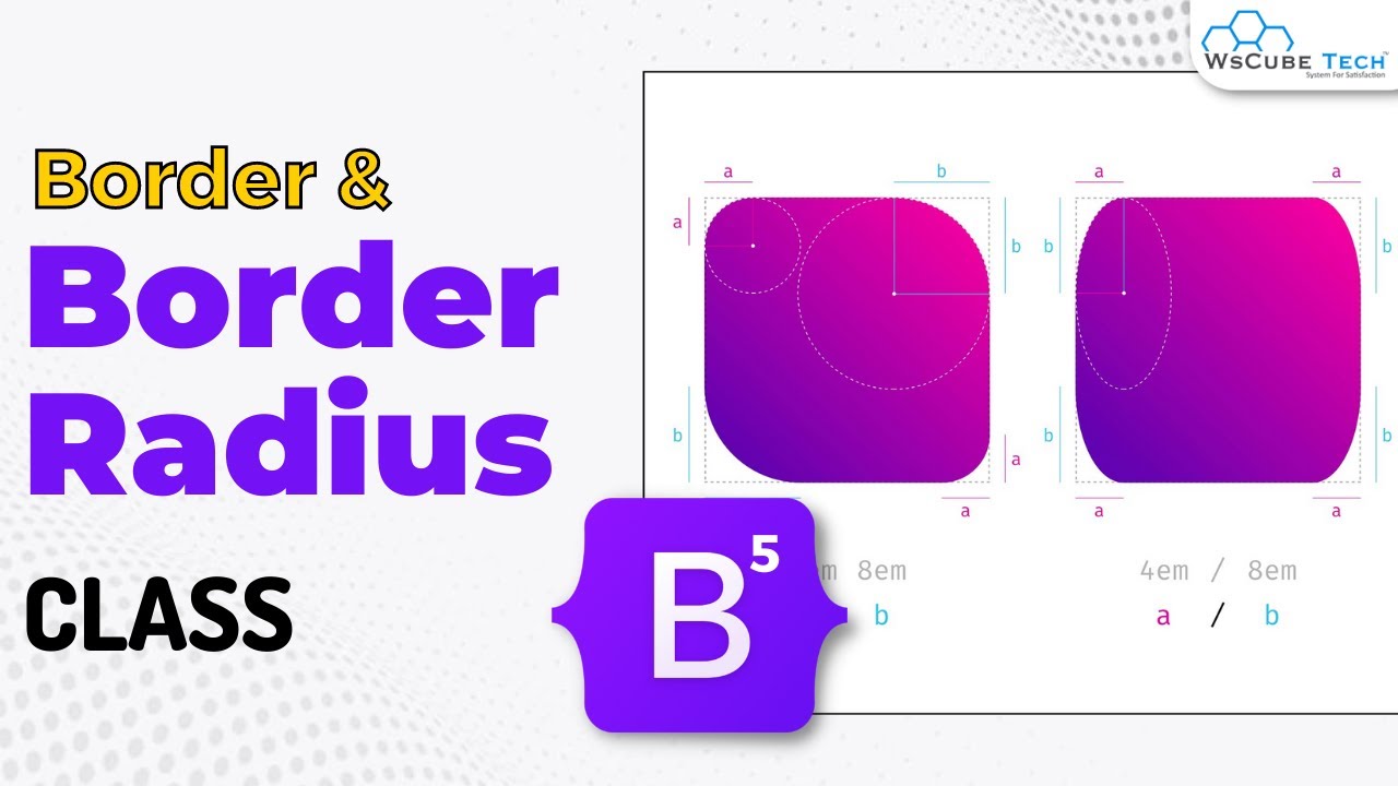 What are Border & Border Radius Classes in Bootstrap 5 - Explained with Examples