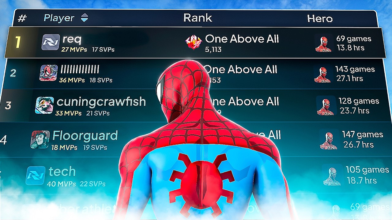 Proving Why I'm The BEST Spider-Man In Marvel Rivals