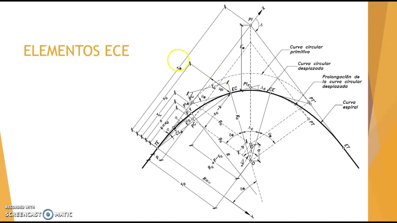 CALCULO LONGITUD CURVA ESPIRAL